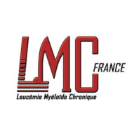 LCM