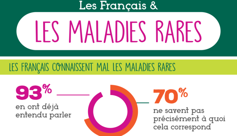 maladies-rares-infographie