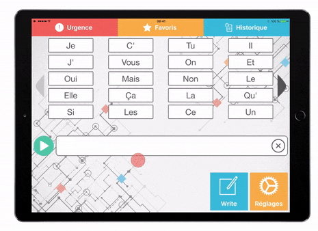 communico tool